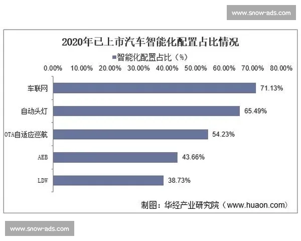 深证成指走势分析与未来市场发展趋势全面研判