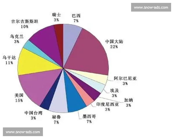 艾滋病防治的现状与挑战：全球应对策略与未来发展方向探析