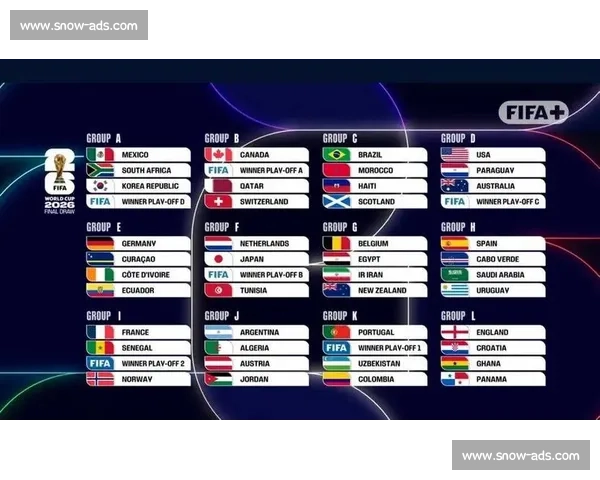 惊叹！2026世界杯赛程公布，这几个城市将成焦点！